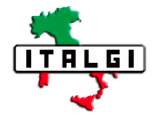 italgi